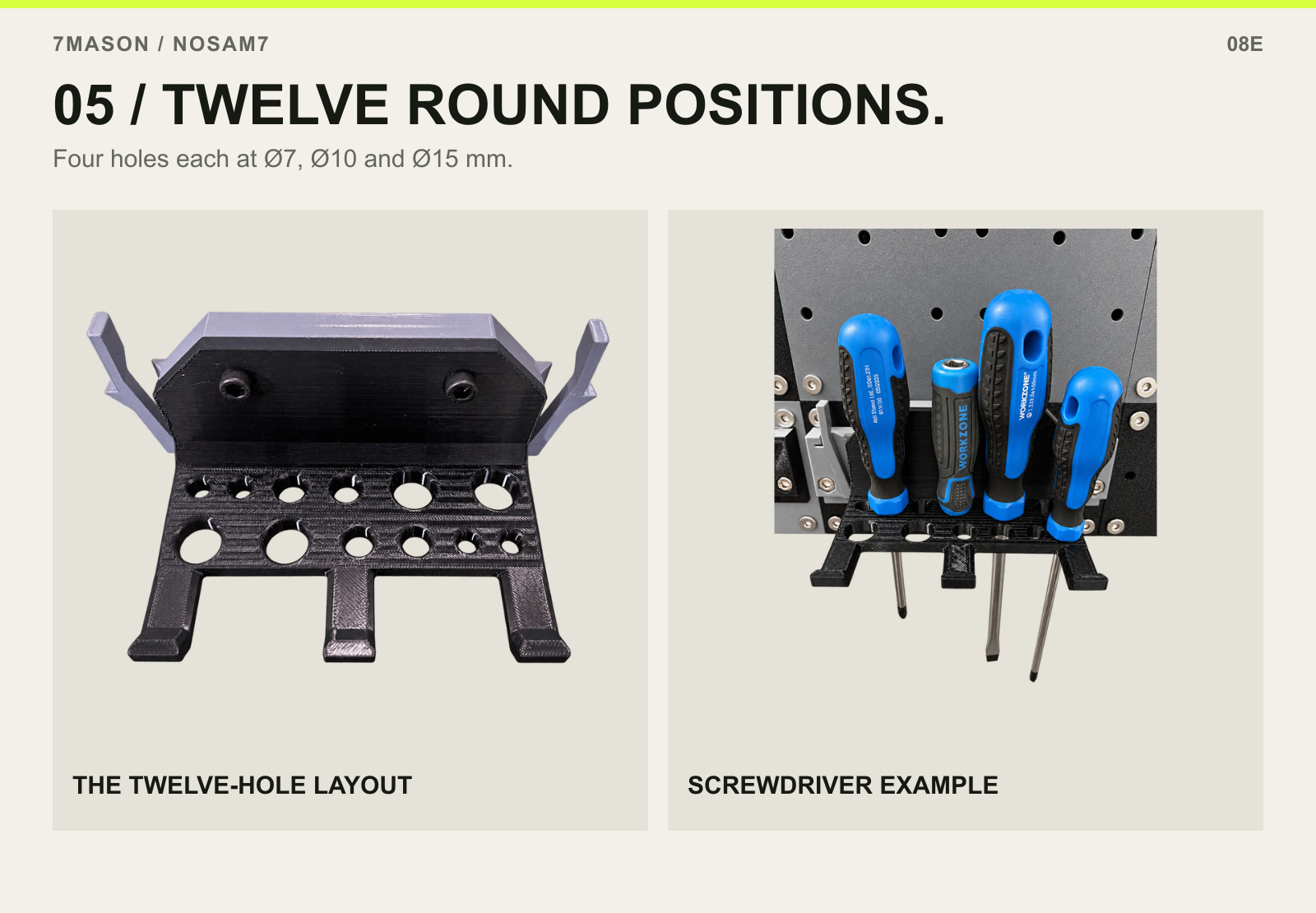 05 / TWELVE ROUND POSITIONS. — THE TWELVE-HOLE LAYOUT and SCREWDRIVER EXAMPLE.