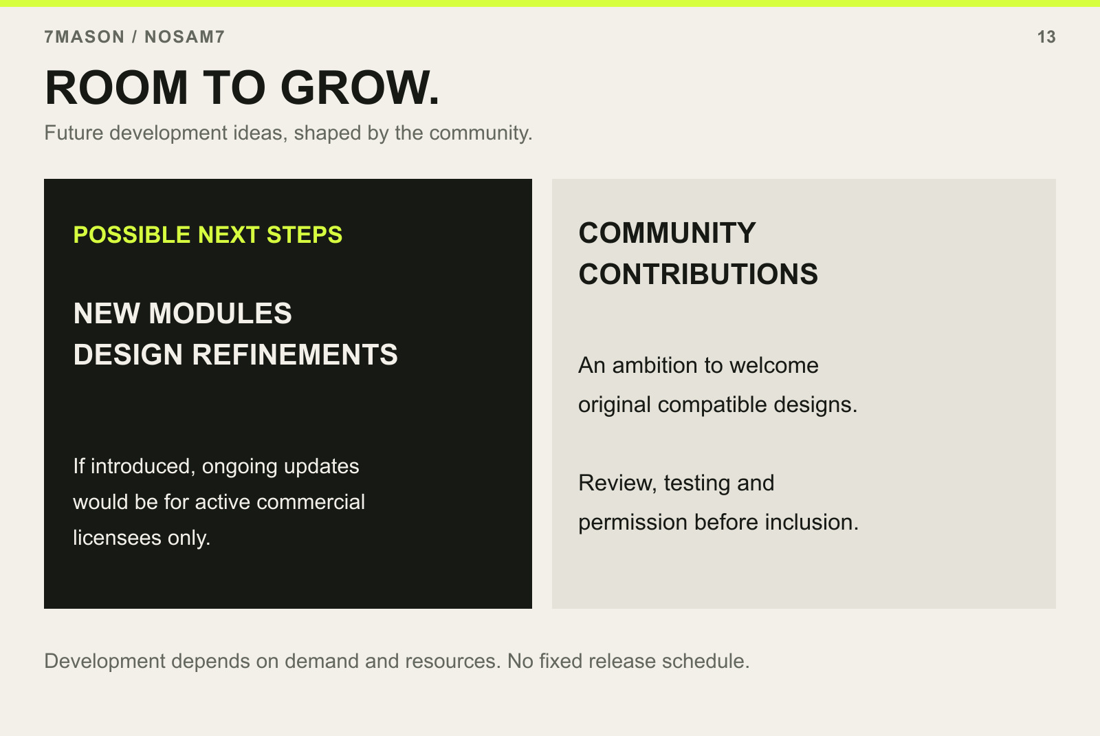Future development aspirations: new modules and refinements, with any ongoing update programme limited to active commercial licensees, plus a possible reviewed community contribution route. No fixed release schedule.